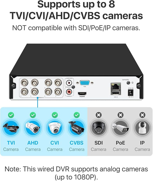 ZOSI 8CH 1080P Home Security DVR with 500GB Hard Drive, AI Human/Vehicle Detection, Remote Access, H.265+ Hybrid 4-in-1 Wired Surveillance DVR for HD-TVI, CVI, CVBS, AHD 960H/720P/1080P CCTV Cameras