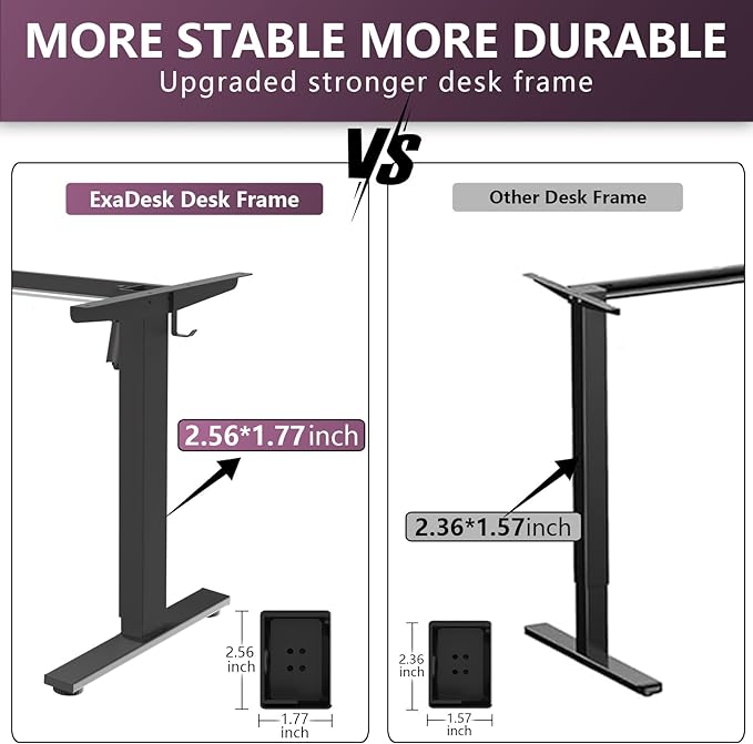 48 * 24 Inches Electric Standing Desk, Adjustable Height Sit Stand Up Desk with 3 Memory Presets, Motorized Home Office Computer Gaming Workstation Desk, Rustic Brown