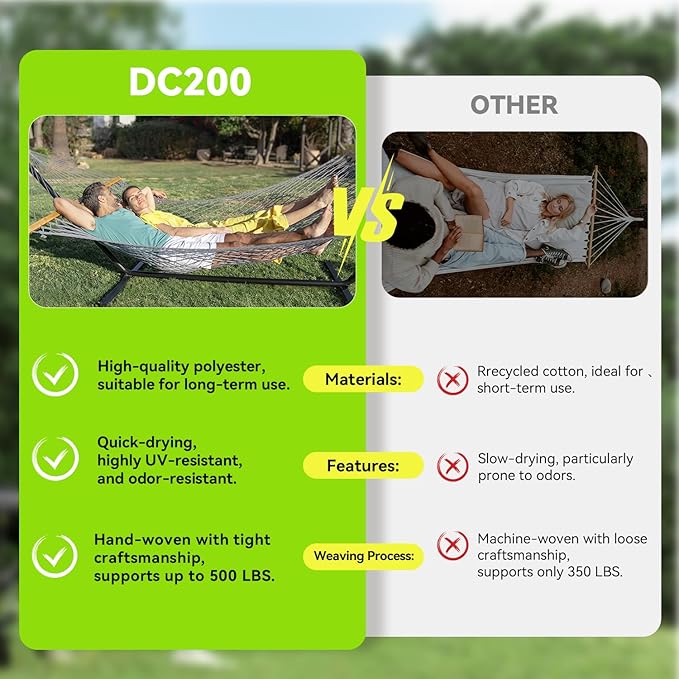 Double Hammock for 2 Person, Handwoven Rope Hammock with Spreader Bar Without Stand - Indoor & Outdoor Use for Patio, Poolside, Backyard (Grey)