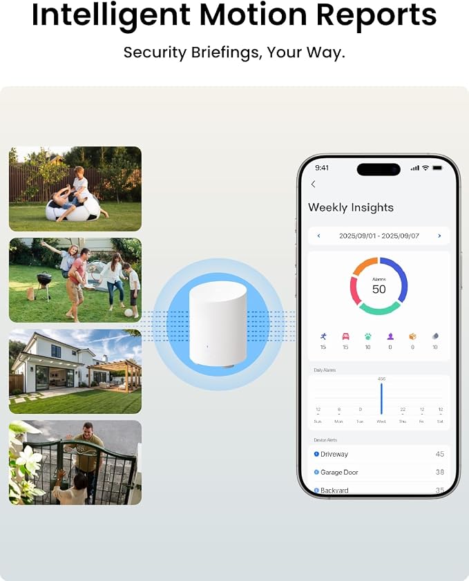 REOLINK Security Cameras Wireless Outdoor, 3K 5MP Dual-Band WiFi 6, Person/Vehicle/Animal Smart AI Detection, IP67, Local Storage, Smart Alerts, No Subscription, Home Hub Mini with 4X Argus Solar
