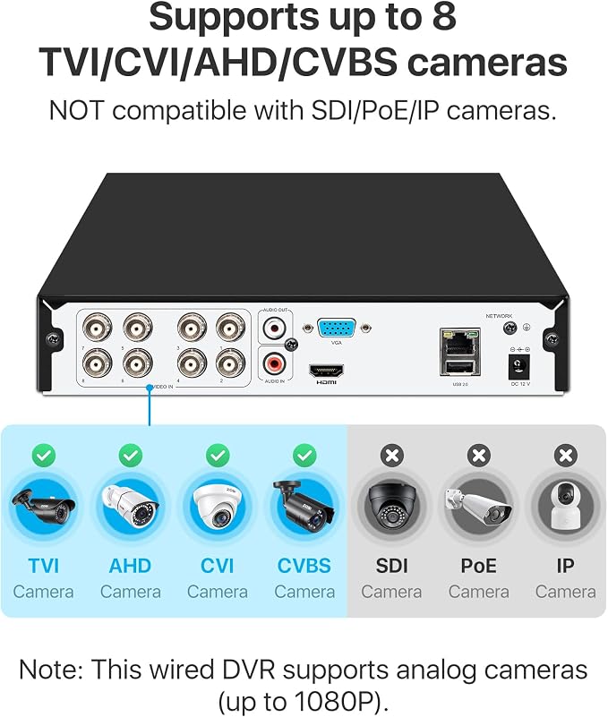 ZOSI 8CH 1080P Home Security DVR with 500GB Hard Drive, AI Human/Vehicle Detection, Remote Access, H.265+ Hybrid 4-in-1 Wired Surveillance DVR for HD-TVI, CVI, CVBS, AHD 960H/720P/1080P CCTV Cameras