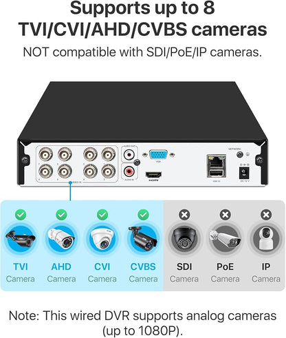 ZOSI 8CH 1080P Home Security DVR with 500GB Hard Drive, AI Human/Vehicle Detection, Remote Access, H.265+ Hybrid 4-in-1 Wired Surveillance DVR for HD-TVI, CVI, CVBS, AHD 960H/720P/1080P CCTV Cameras