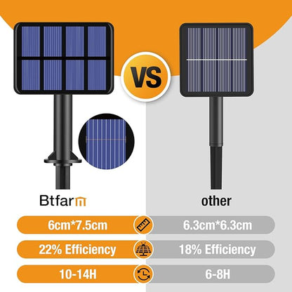 btfarm 2 Pack Solar String Lights Outdoor, 66FT 160LED Solar Fairy Lights Outside Waterproof 8 Modes, Copper Wire Solar Powered Twinkle Light for Garden Tree Christmas Wedding Party,Warm White
