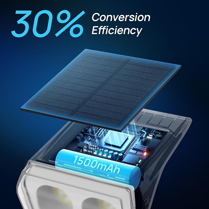 Consciot Solar Spot Lights Outdoor Waterproof, 24 LED Dusk-to-Dawn Solar Spotlight, 2 in 1 Adjustable Wall Lights, Warm White Solar Landscape Spotlights for Garden Yard Wall Walkway, 6 Pack