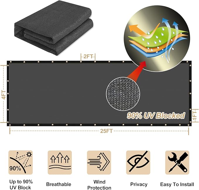 UPGRADE Privacy Fence Screen 5'x38' Dark Grey Outdoor 90% Visibility Blockage 170 GSM Mesh Shade Cover Panels for Backyard,Balcony,Home Decoration with Zip Ties,Customized Avaliable