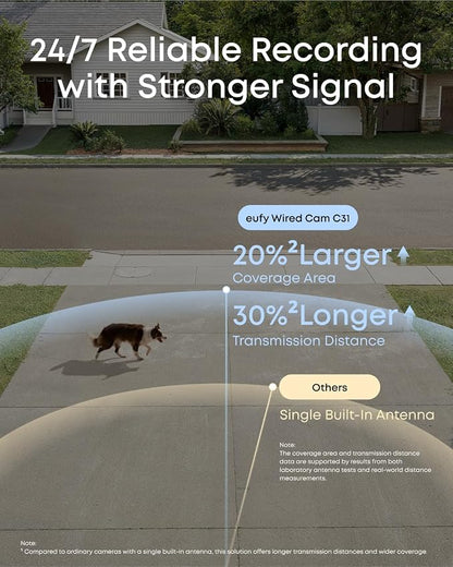 eufy Security Indoor&Outdoor Camera C31,2-Pack with HomeBase Mini(64GB Included),IP66,Spotlight-Free Color Night Vision,360°Pan&Tilt, AutoTracking,Human/Car/Pet/Cry Detection,24/7 Recording
