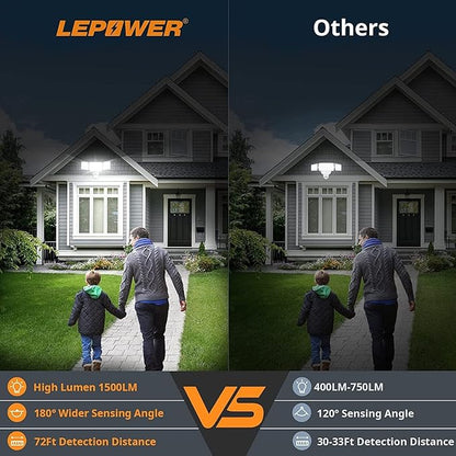 LEPOWER Battery Powered LED Flood Light Outdoor,1500LM Motion Sensor Security Lights, IP65 Waterproof,Wireless Flood Light Battery Operated,3 Head Motion Detector Light for Garage,Yard,Porch(White)