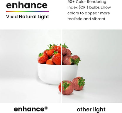 Feit Electric BR30 LED Light Bulb, 65W Equivalent, Dimmable, 650 Lumens, E26 Standard Base, 2700K Soft White, 90 CRI, Recessed Can Light Bulbs, 12-Year Lifetime, BR30DM927CA10K/MP/12, 12 Pack