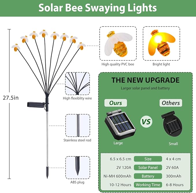 Nacome Solar Garden Lights for Outside – Landscape Decor,Yard Patio Decoration, Waterproof Swaying Bumble Bee(2Pack), Mom Gifts for Women
