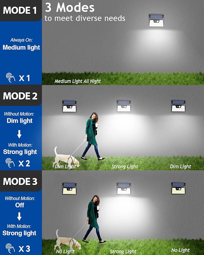 Peasur Solar Powered Lights Outdoor, 140LED 16Pack Motion Sensor Light Outside, IP65 Waterproof Fence Security Lighting with 3 Modes for Yard Wall Garden Cool White