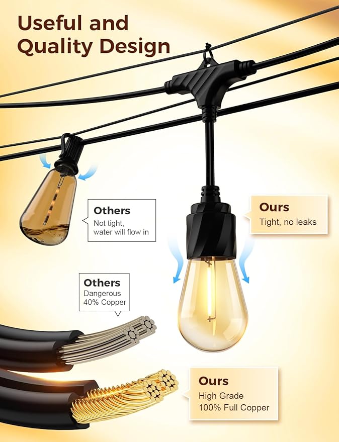 XMCOSY+ 48FT Outdoor String Lights Waterproof - LED Patio Hanging Lights for Outside Porch Backyard Gazebo Garden, Commercial Grade 16 Edison Bulbs