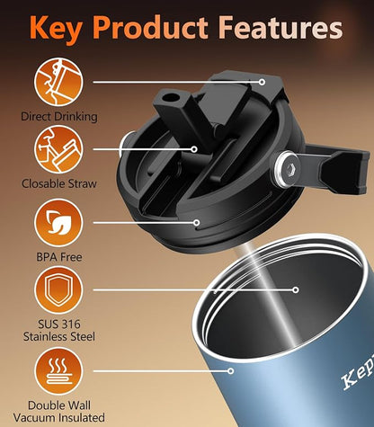 Kepwam Heated Coffee Mug Rechargeable T3, 20oz Self-Heating Travel Mug for Coffee with 1℉ Precise Temperature Control & App, Portable Cup Warmer for Outdoor & Car (Fits Cup Holders)