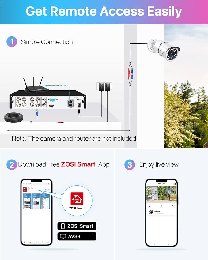 ZOSI 8CH 1080P Home Security DVR with 500GB Hard Drive, AI Human/Vehicle Detection, Remote Access, H.265+ Hybrid 4-in-1 Wired Surveillance DVR for HD-TVI, CVI, CVBS, AHD 960H/720P/1080P CCTV Cameras