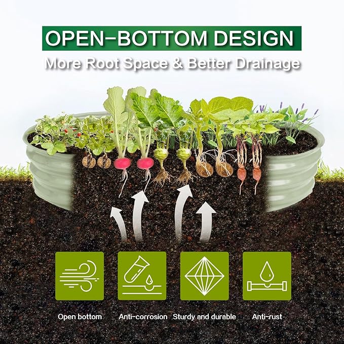 Gardmax Galvanized Raised Garden Bed, Lightweight Planter Boxes Outdoor with Easy Assembly, Large Garden Bed for Vegetables, Fruits, Flower Milk White