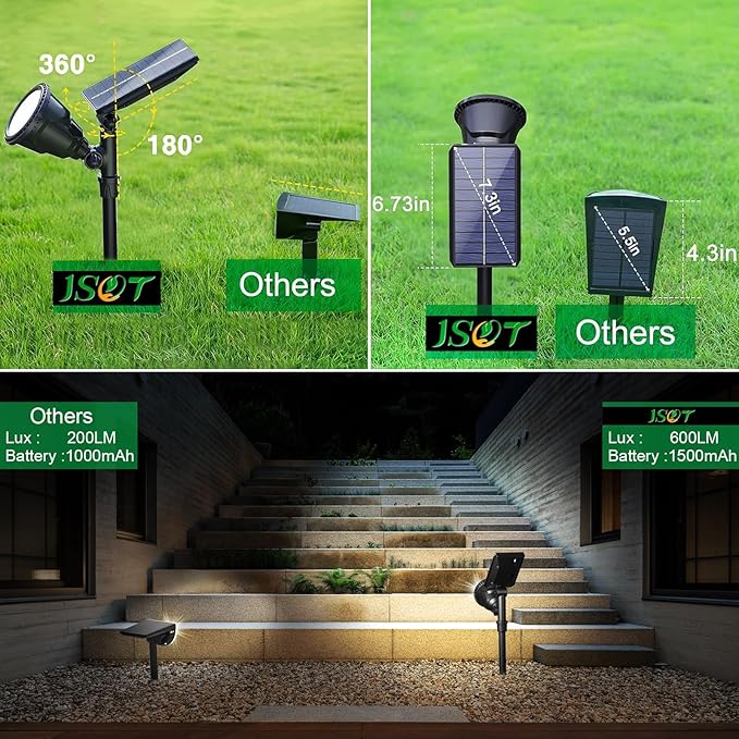 JSOT 600 LM Solar Spotlights Outdoor for Garden,IP65 Waterproof Solar Spot Lights Landscape Lighting for Walkway Wall Garden Backyard Path Pathway Driveway 18LED Beads Cool White 4 Pack