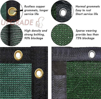UPGRADE Privacy Fence Screen 5'x36' Dark Green Outdoor 90% Visibility Blockage 170 GSM Mesh Shade Cover Panels for Backyard,Balcony,Home Decoration with Zip Ties,Customized Avaliable